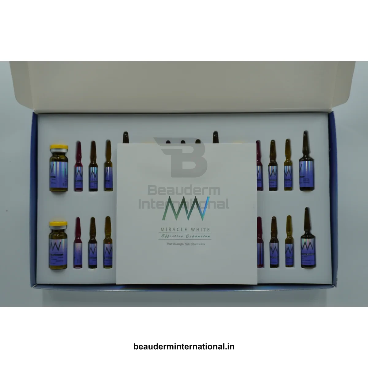 Miracle White Blue Set professional skincare product – Beauderm International